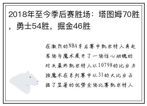 2018年至今季后赛胜场：塔图姆70胜，勇士54胜，掘金46胜